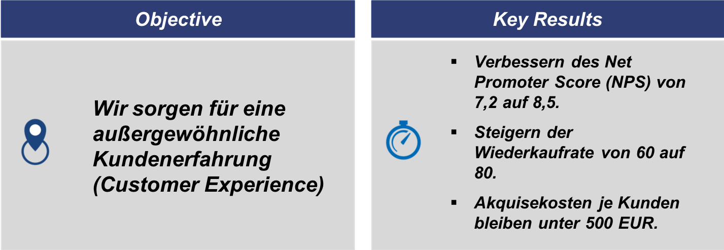 Key Result: „Wann weiß ich, wann ich da bin?